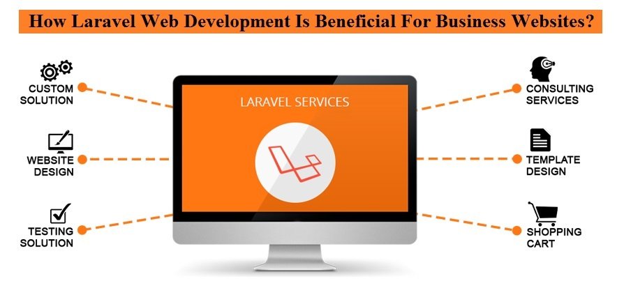 With Laravel, you can easily spin up a new website while also having the features and scalability to handle advanced and large-scale applications. This guide walks you through the setup process for Laravel, then shows you how to create and deploy your own Laravel website